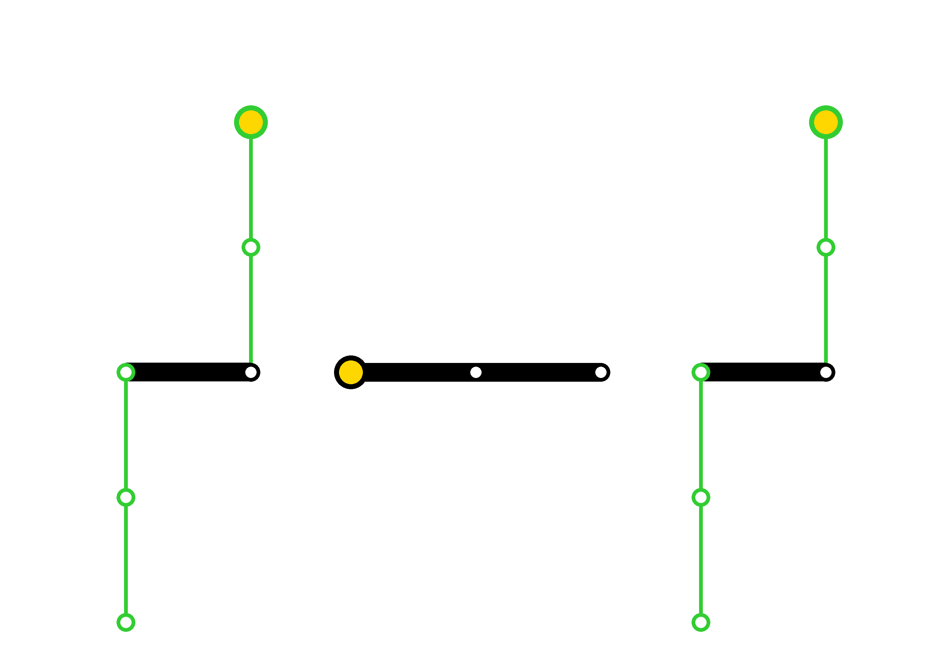 Métro Notation