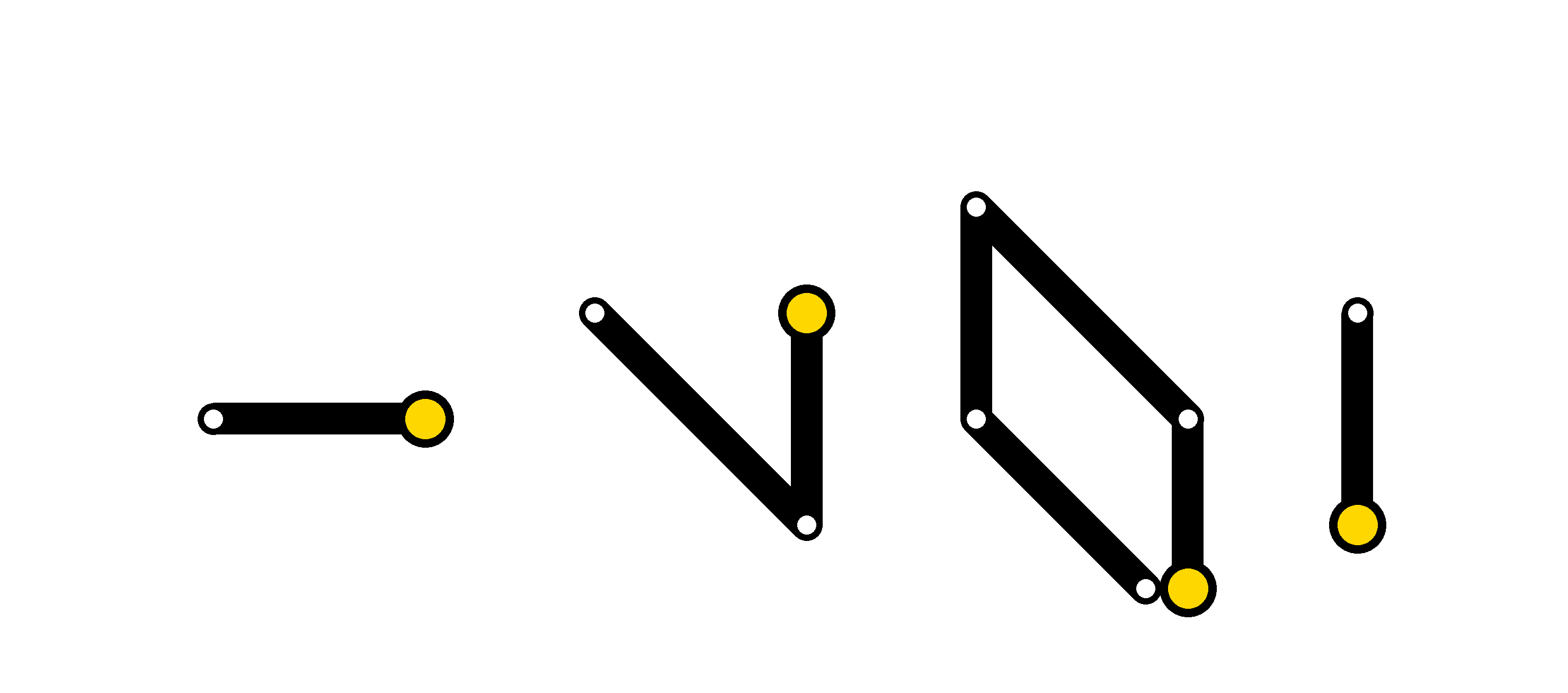Métro Notation