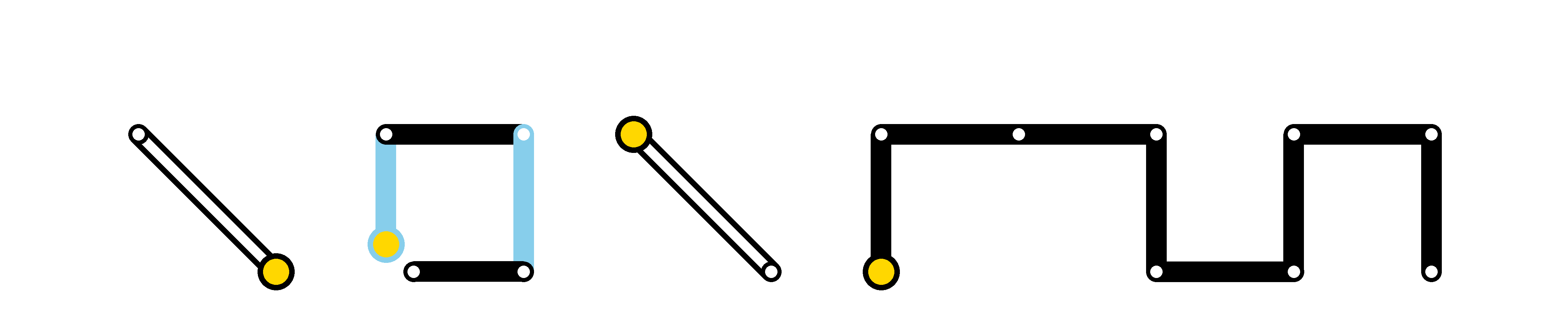 Métro Notation