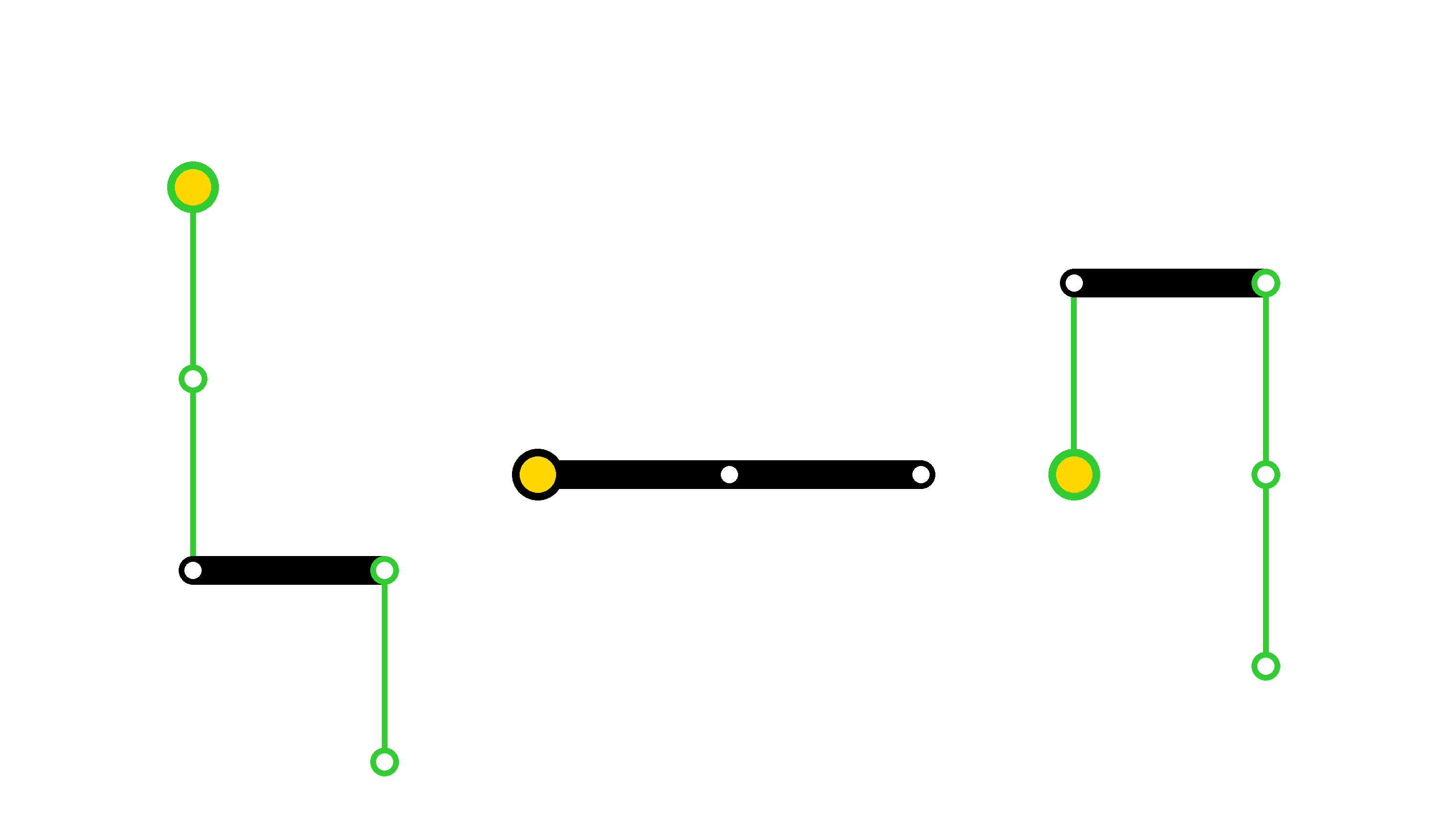 Métro Notation