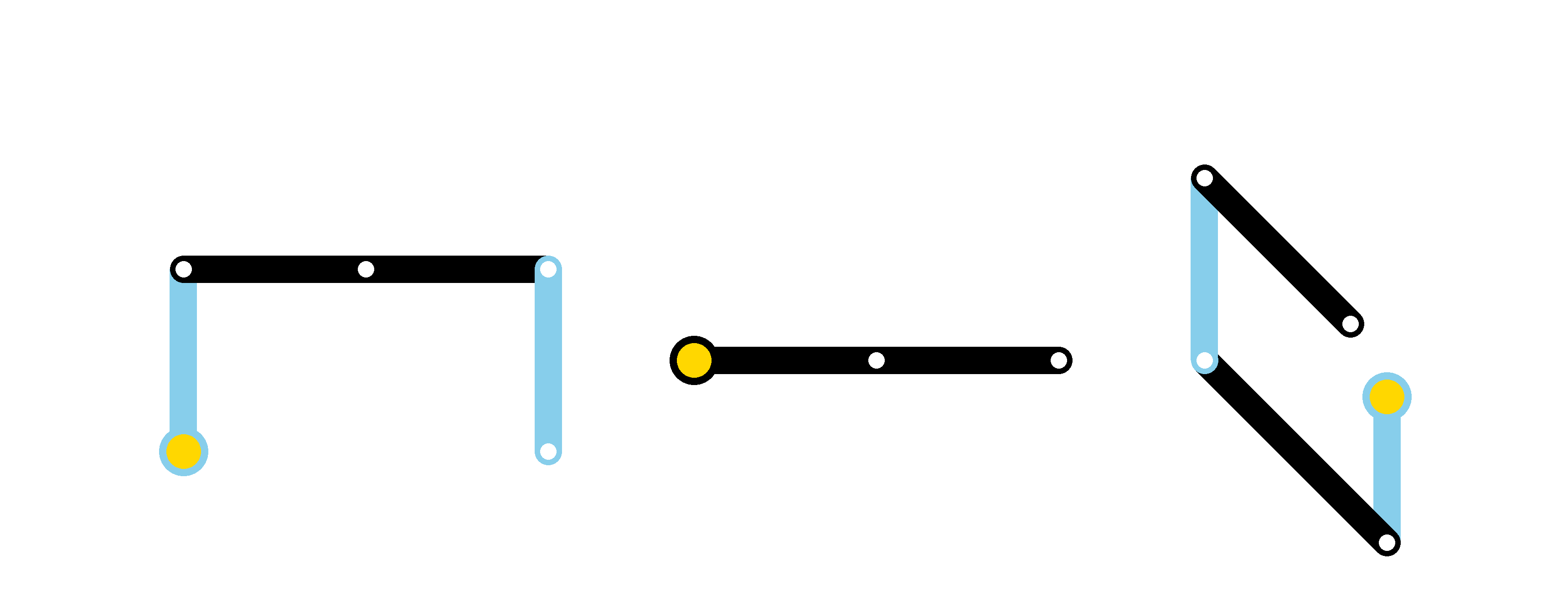 Métro Notation
