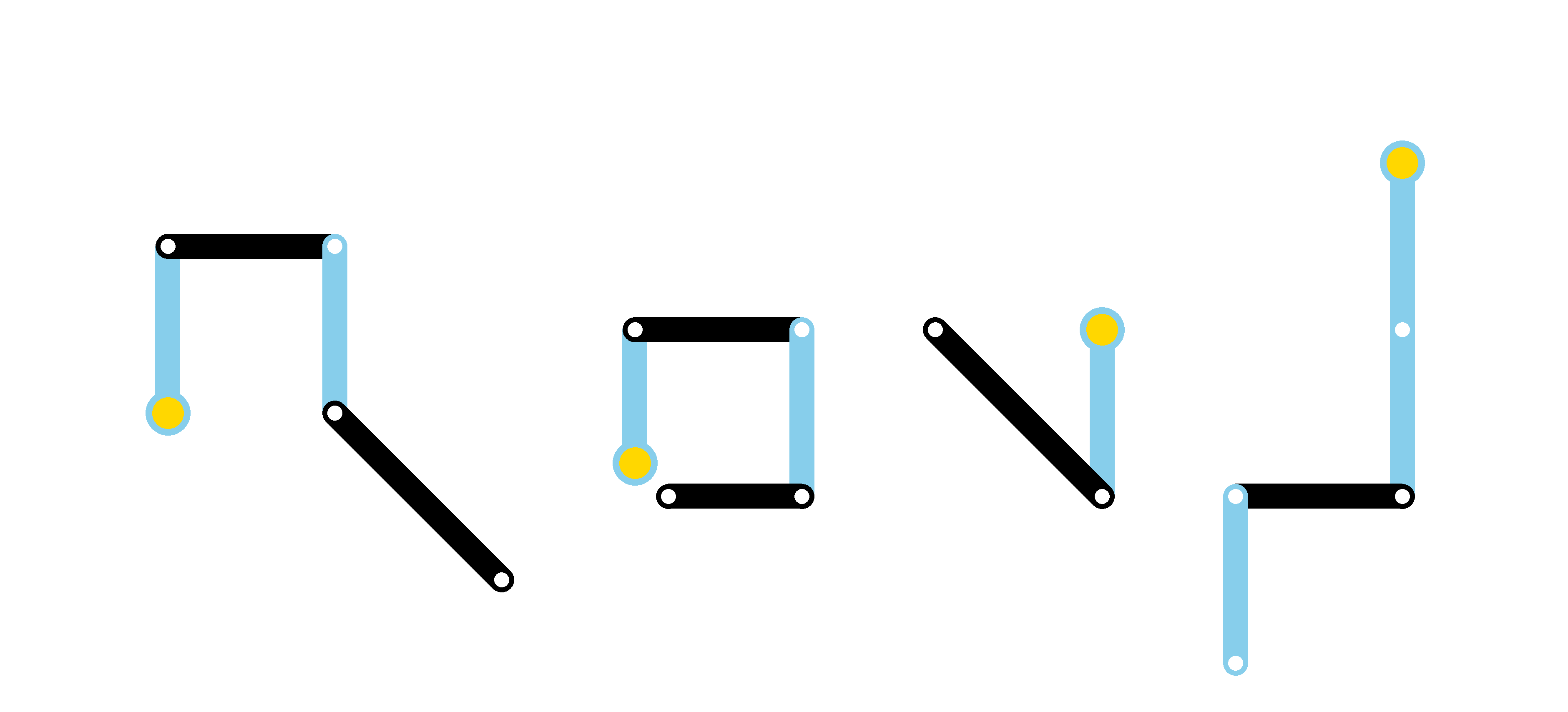 Métro Notation