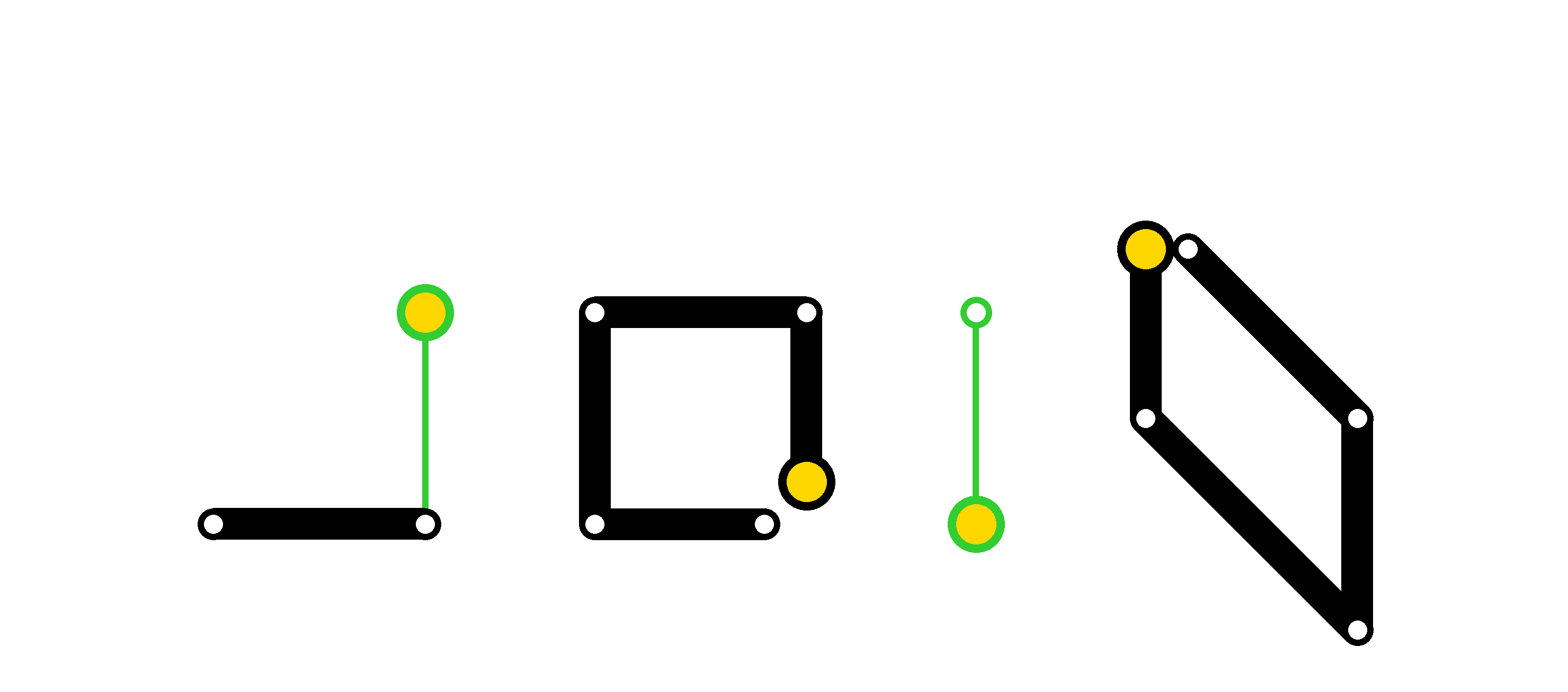 Métro Notation