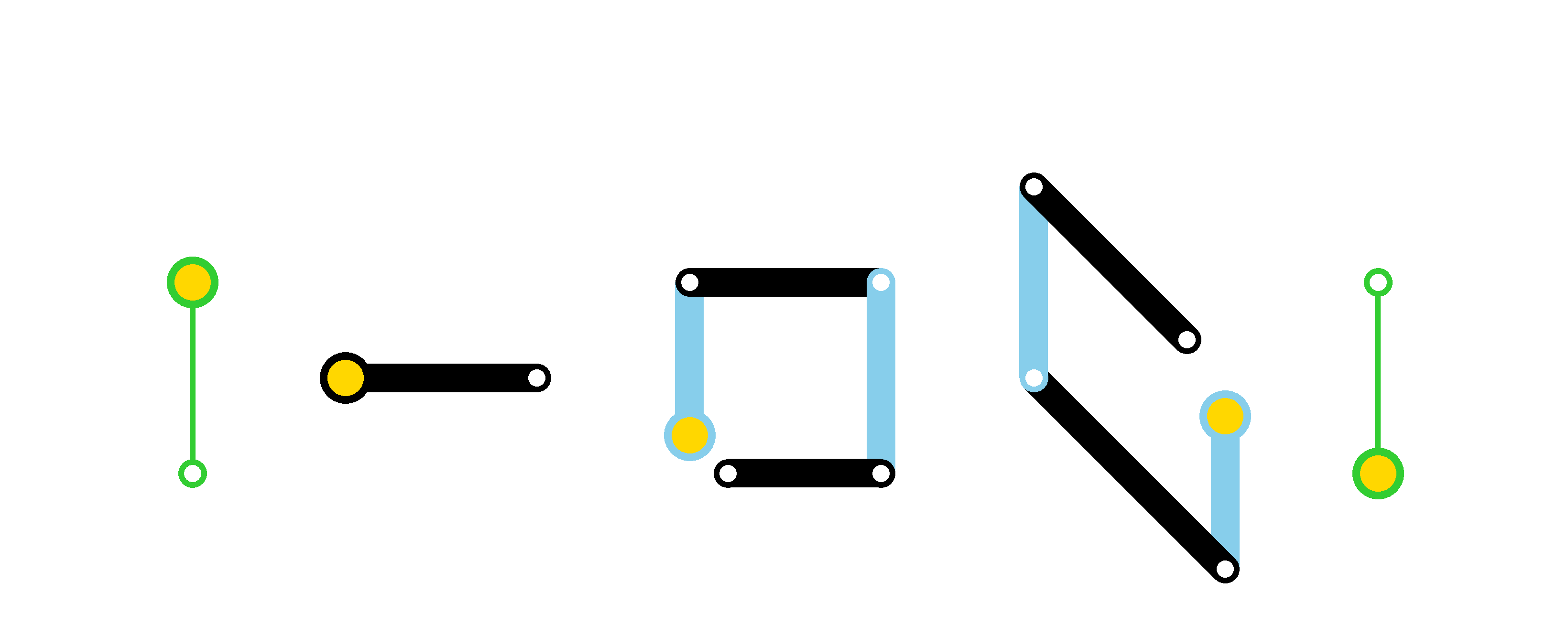 Métro Notation