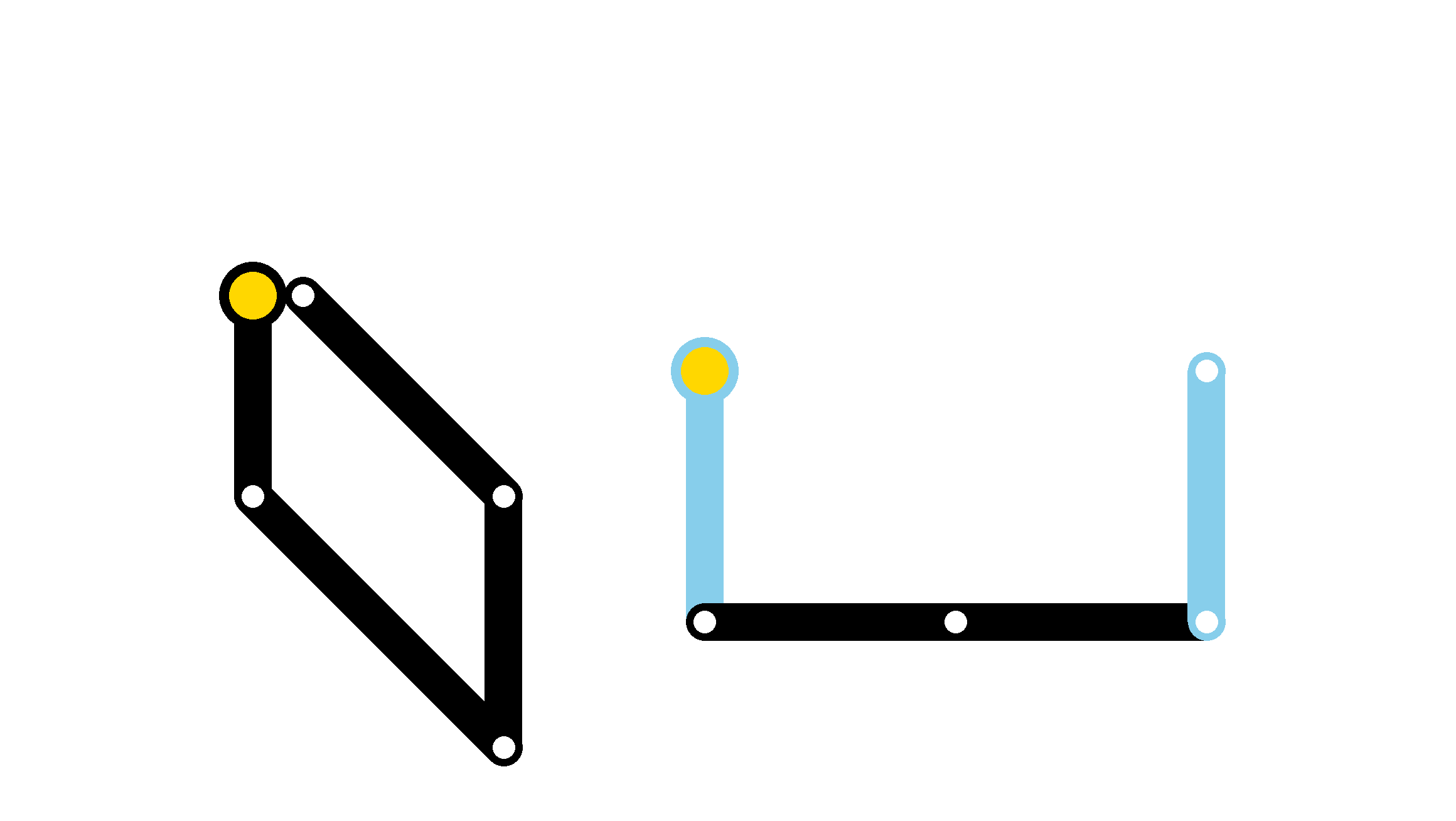 Métro Notation