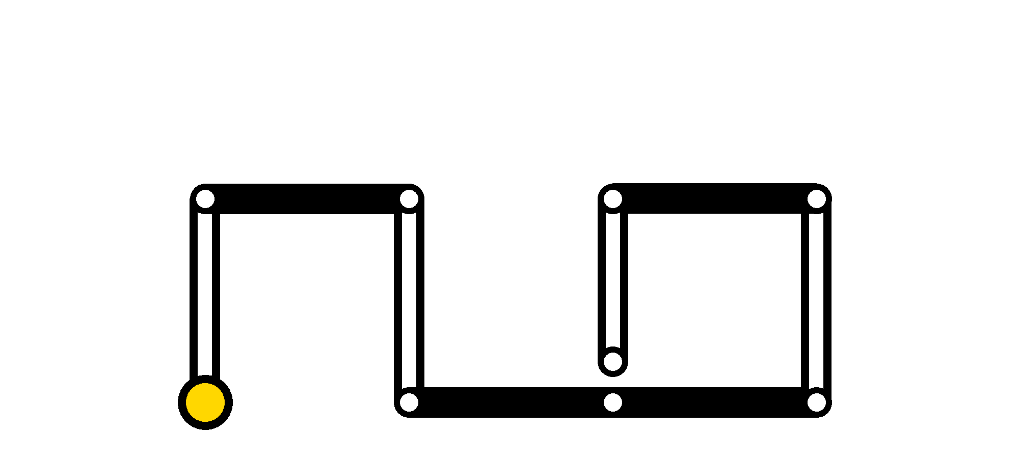 Métro Notation