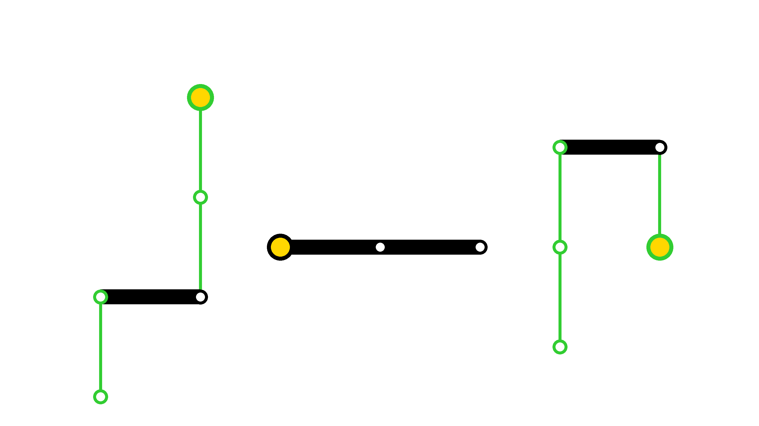 Métro Notation