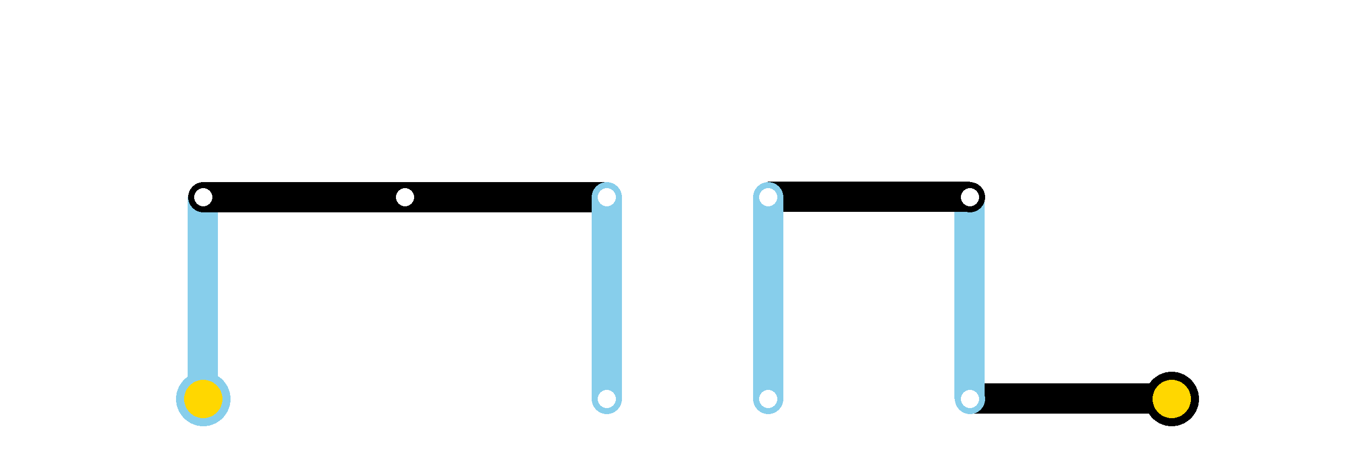 Métro Notation