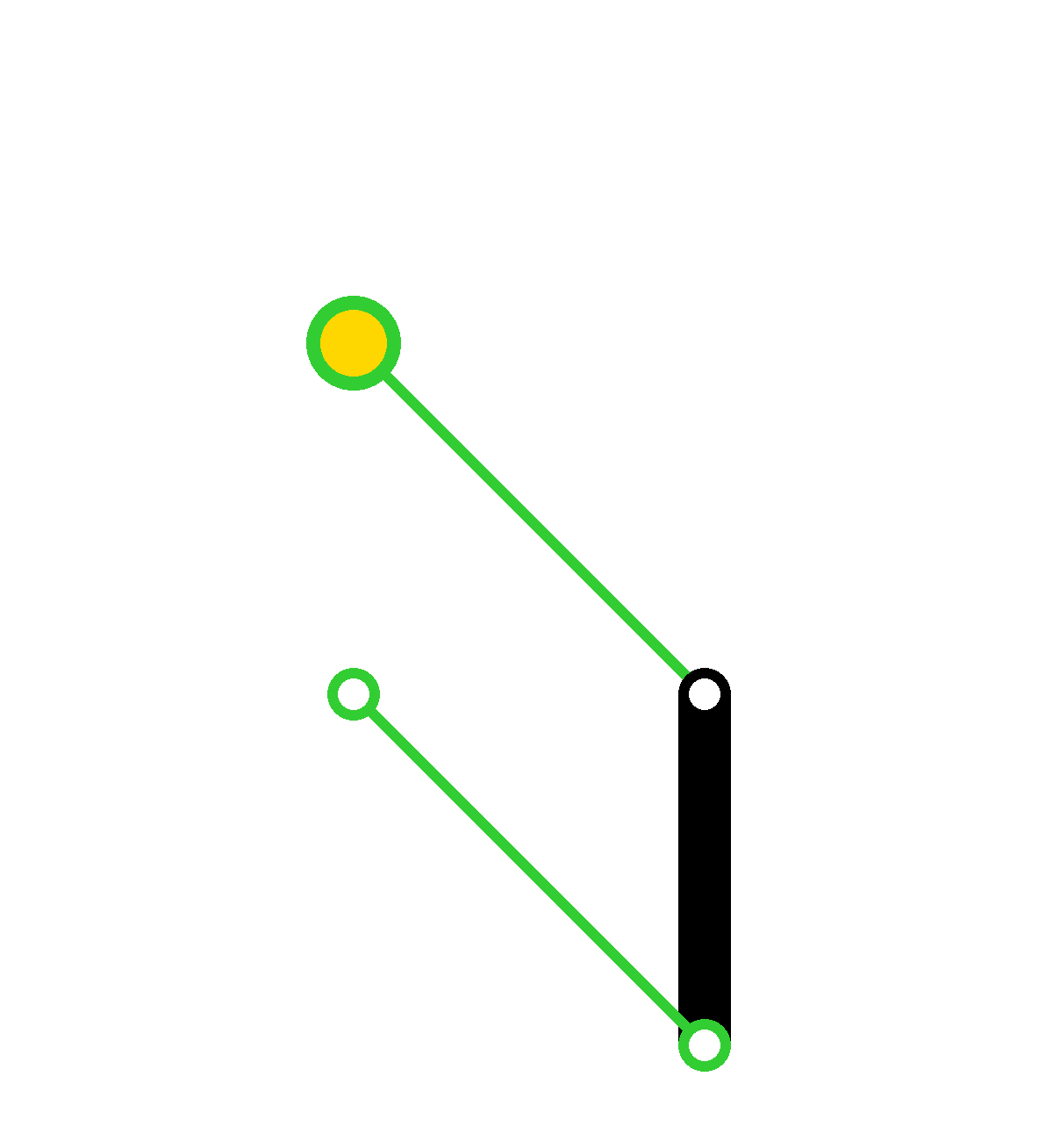 Métro Notation