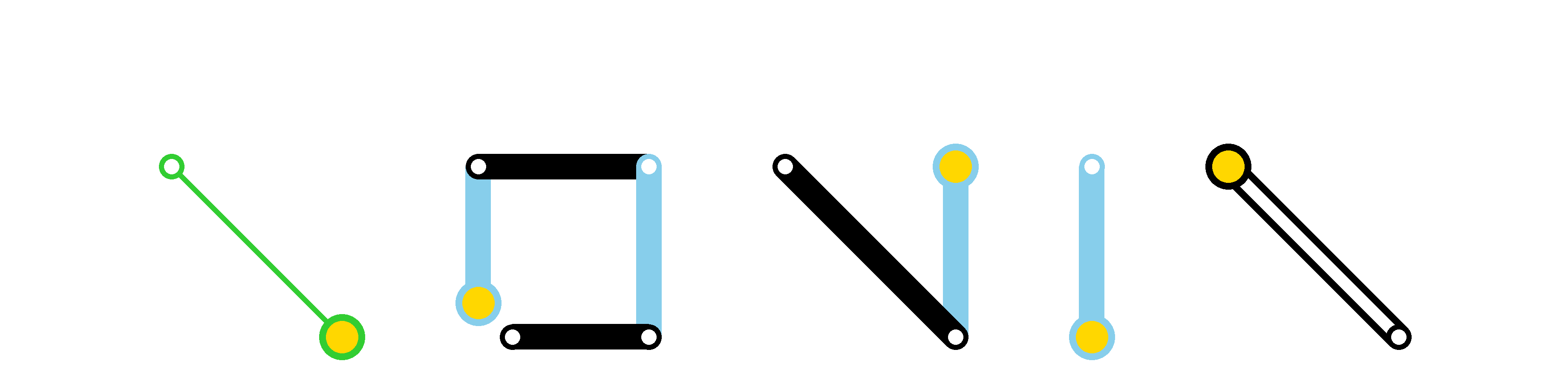 Métro Notation