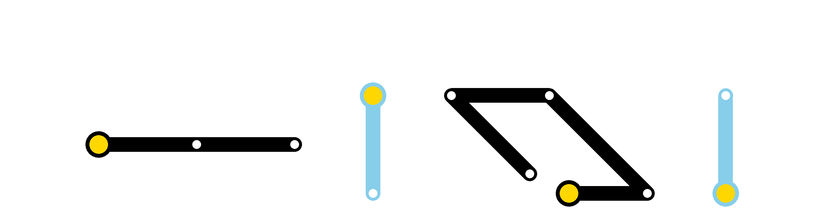 Métro Notation