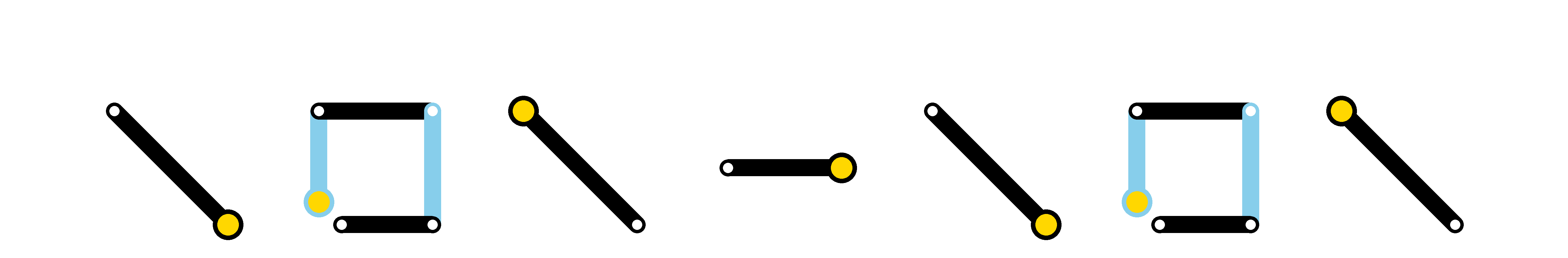 Métro Notation