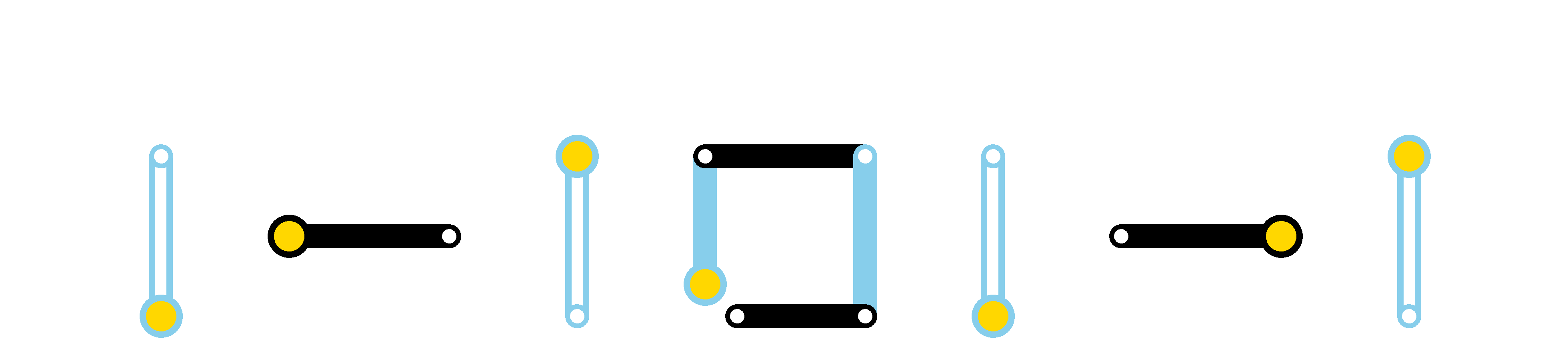 Métro Notation