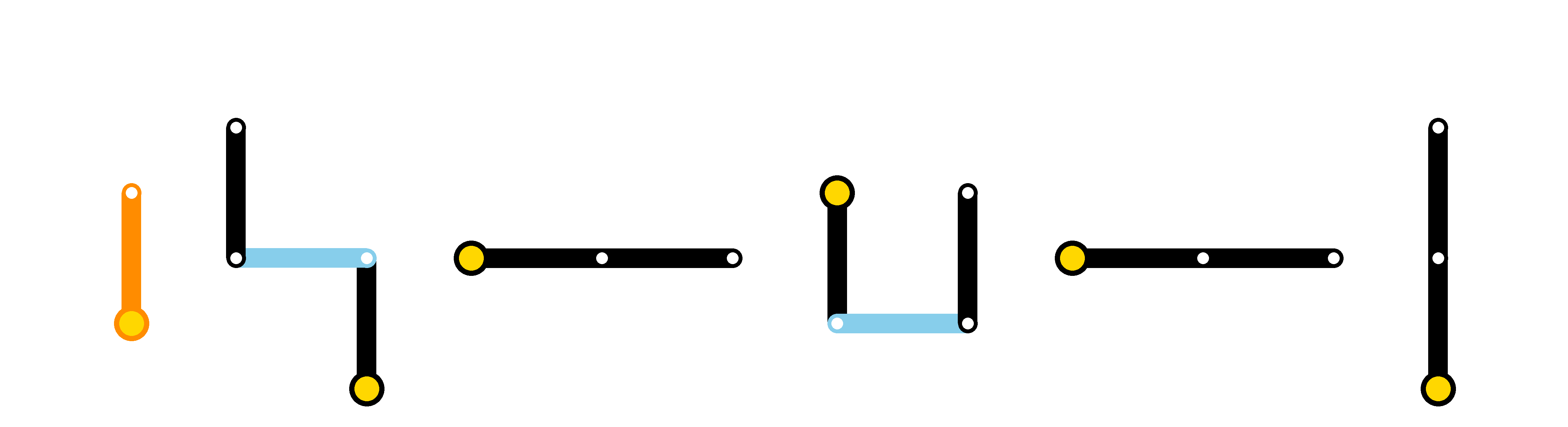 Métro Notation