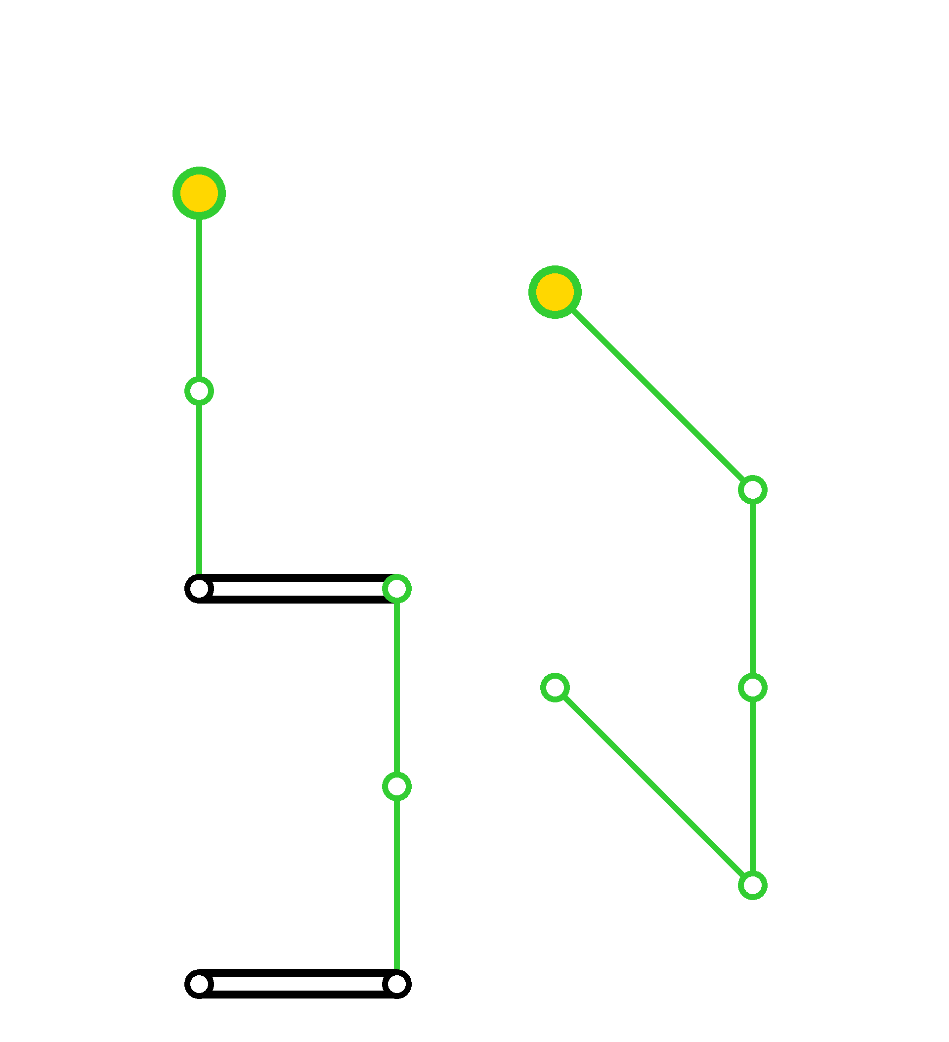 Métro Notation