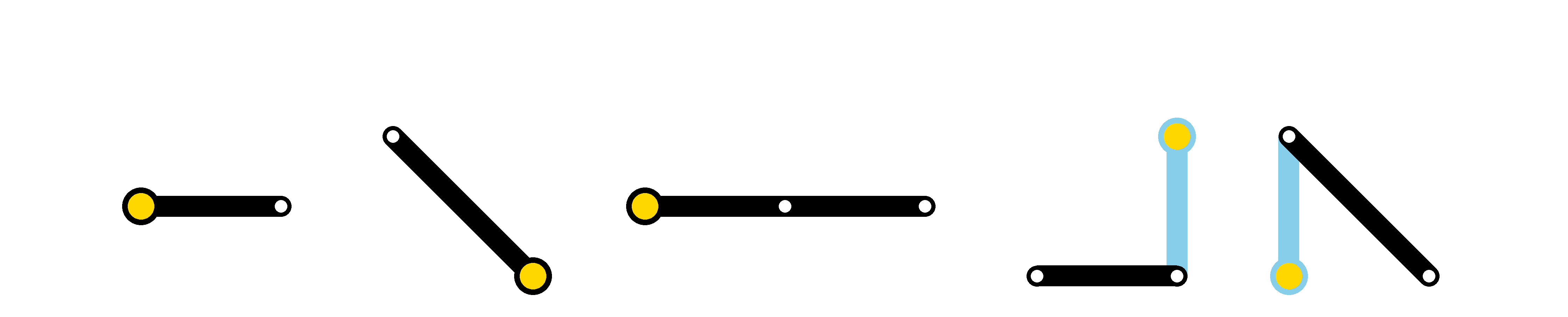 Métro Notation