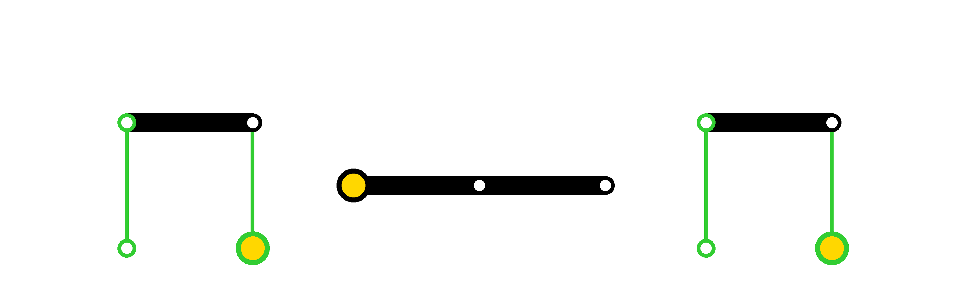Métro Notation